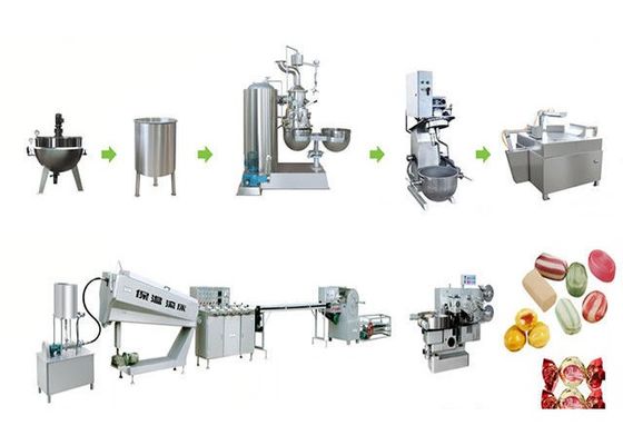 Candy duro industriale che fa Candy a macchina che forma macchina fornitore