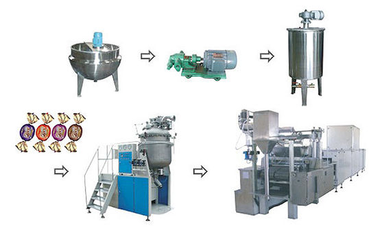 Linea di produzione automatica completa caramella Candy che fa macchina fornitore